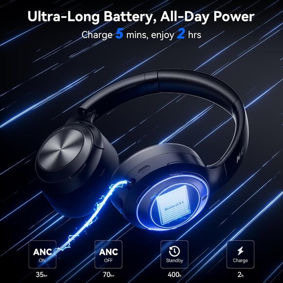 NEW Hybrid Active Noise Cancelling Headphone - Picture 6 of 11